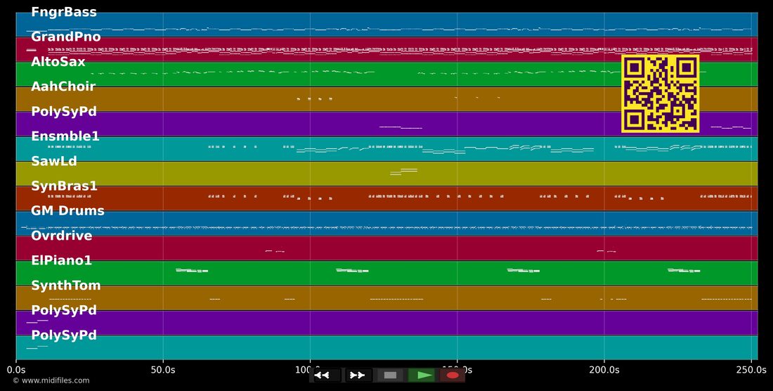 Gloria — Umberto Tozzi : piano roll MIDI multipiste