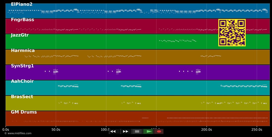 Love is real — Al Jarreau : piano roll MIDI multipiste