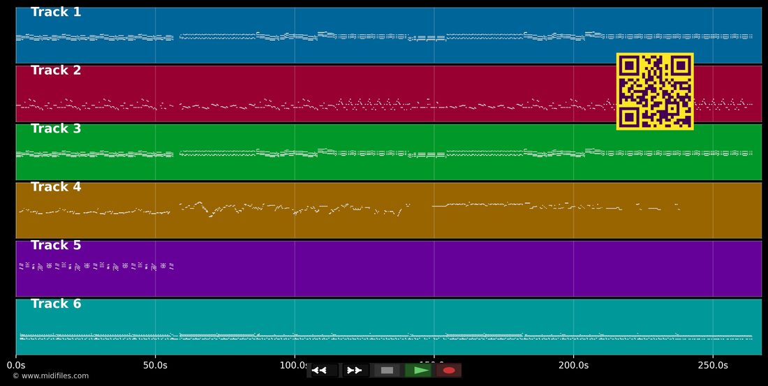 Number one — UZEB : piano roll MIDI multipiste