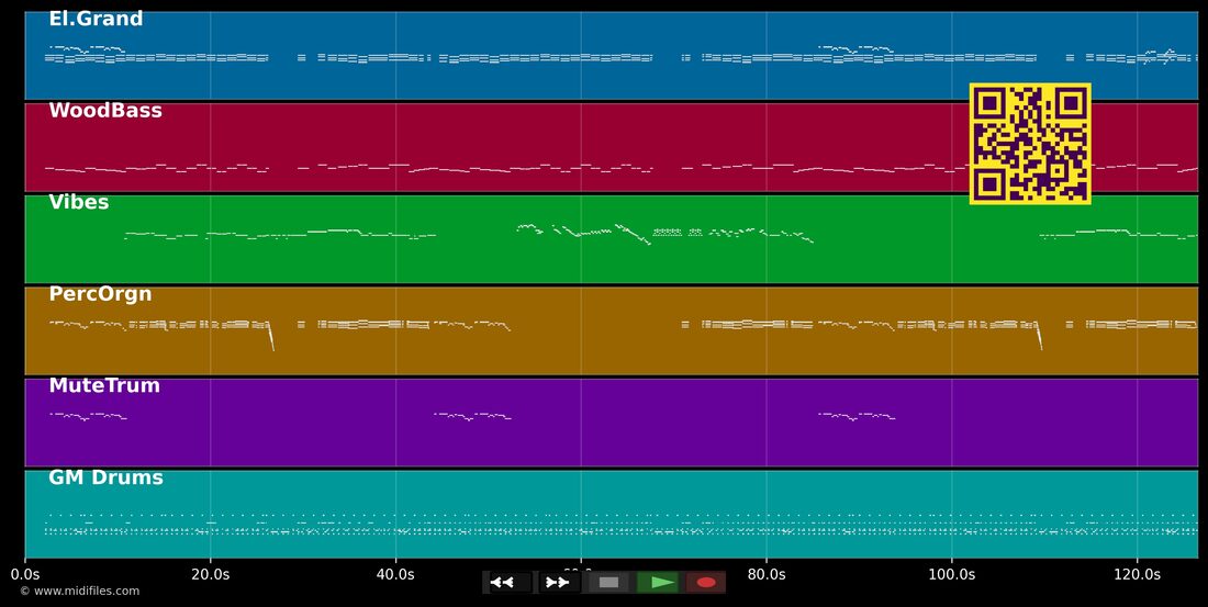 Go down moses (amstrong) — Jazz Quartet : piano roll MIDI multipiste
