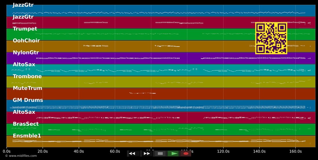 Bad Bad Leroy Brown — Frank Sinatra: piano roll MIDI multitraccia