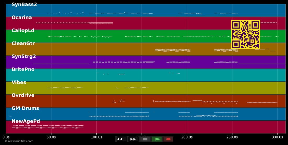 Drowned World/Substitute For Love — Madonna : piano roll MIDI multipiste
