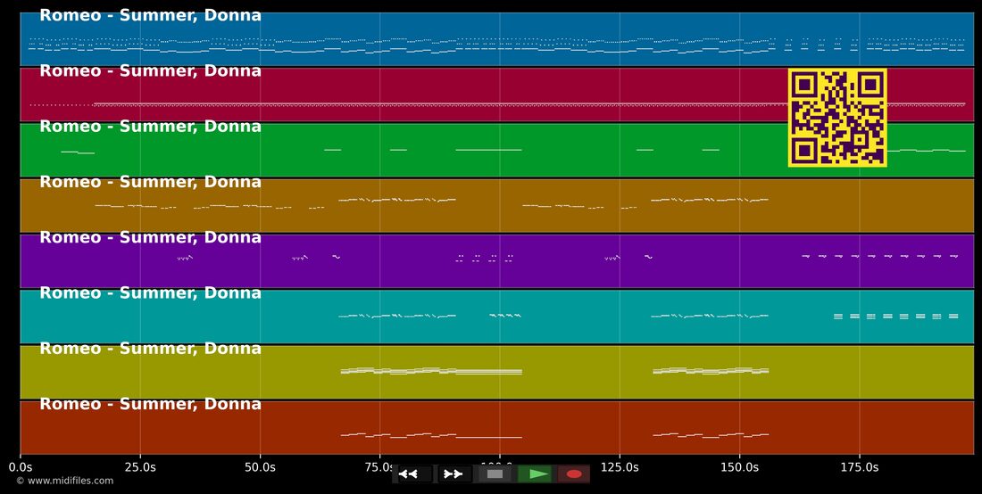 Romeo — Donna Summer : piano roll MIDI multipiste