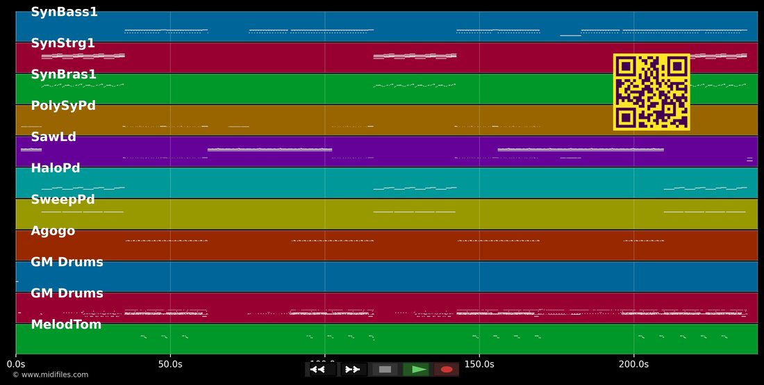 No Good (Start The Dance) — The Prodigy : piano roll MIDI multipiste