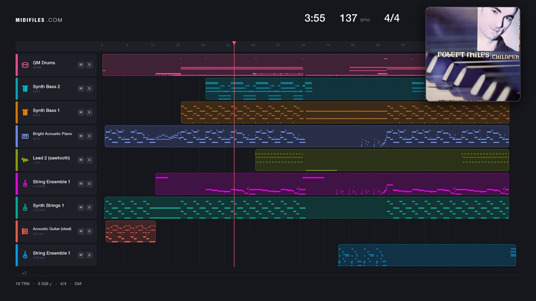 Children — Robert Miles : piano roll MIDI multipiste