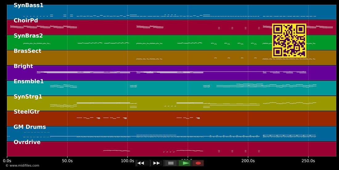 Only When I Lose Myself — Depeche Mode: mehrspurige MIDI-Pianorolle