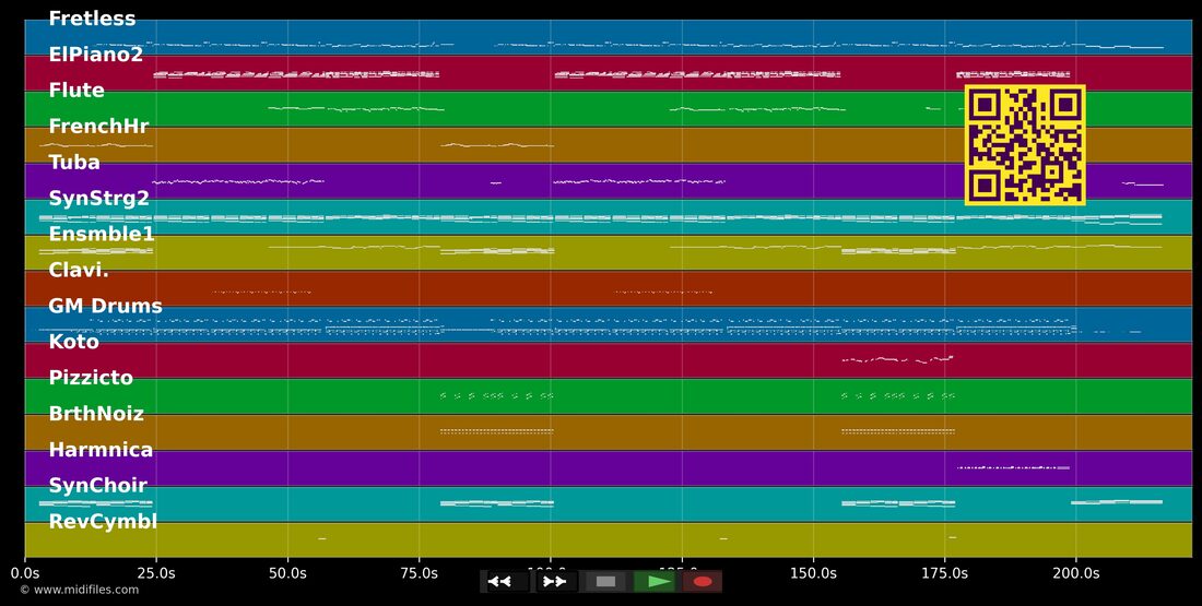Flugzeuge im Bauch — Oli.P: piano roll MIDI multipista