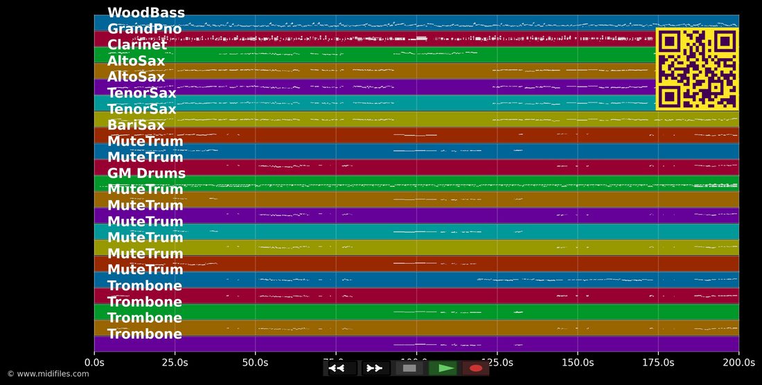 Ludwig van Beethoven :M-Pack 01 — Ludwig van Beethoven : piano roll MIDI multipiste