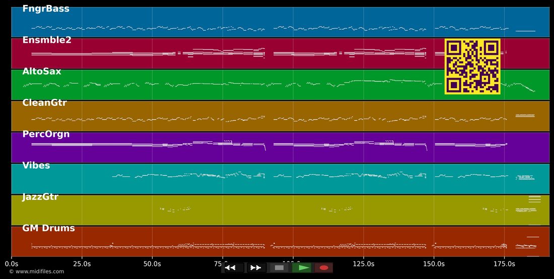 Flirt — Pete Tex : piano roll MIDI multipiste