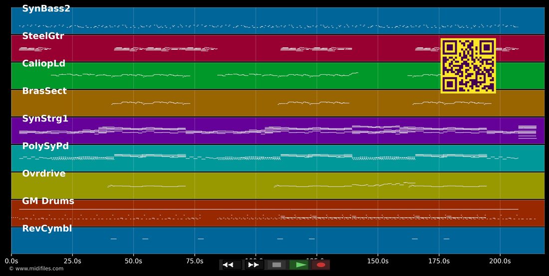 Es ist vorbei — Blümchen : piano roll MIDI multipiste