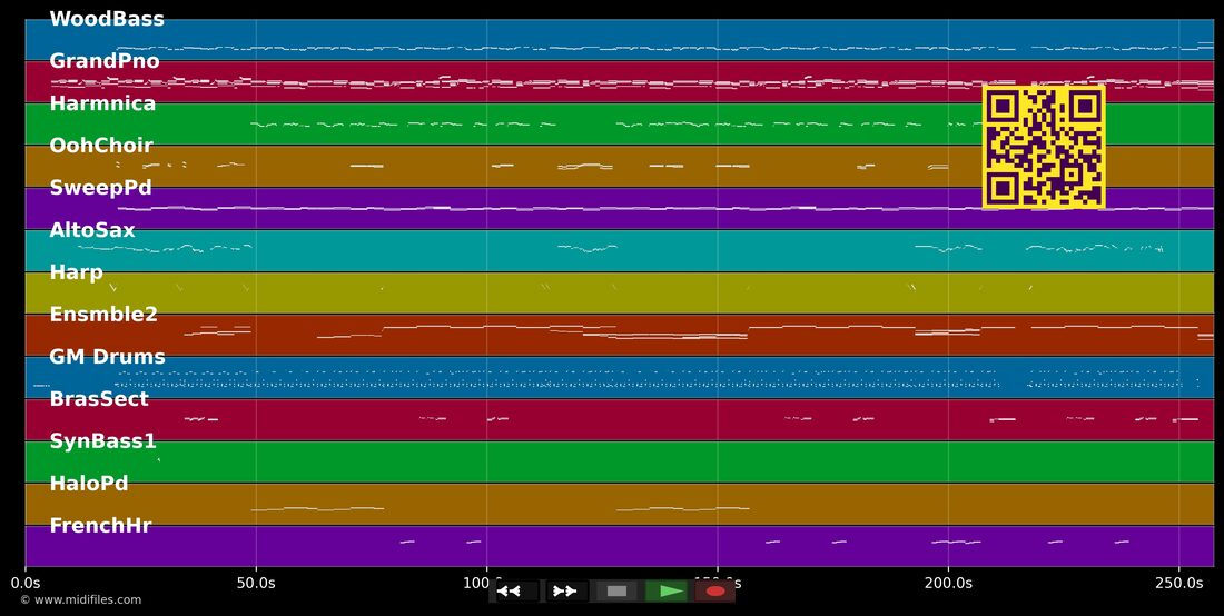 A Million Love Songs — Take That : piano roll MIDI multipiste