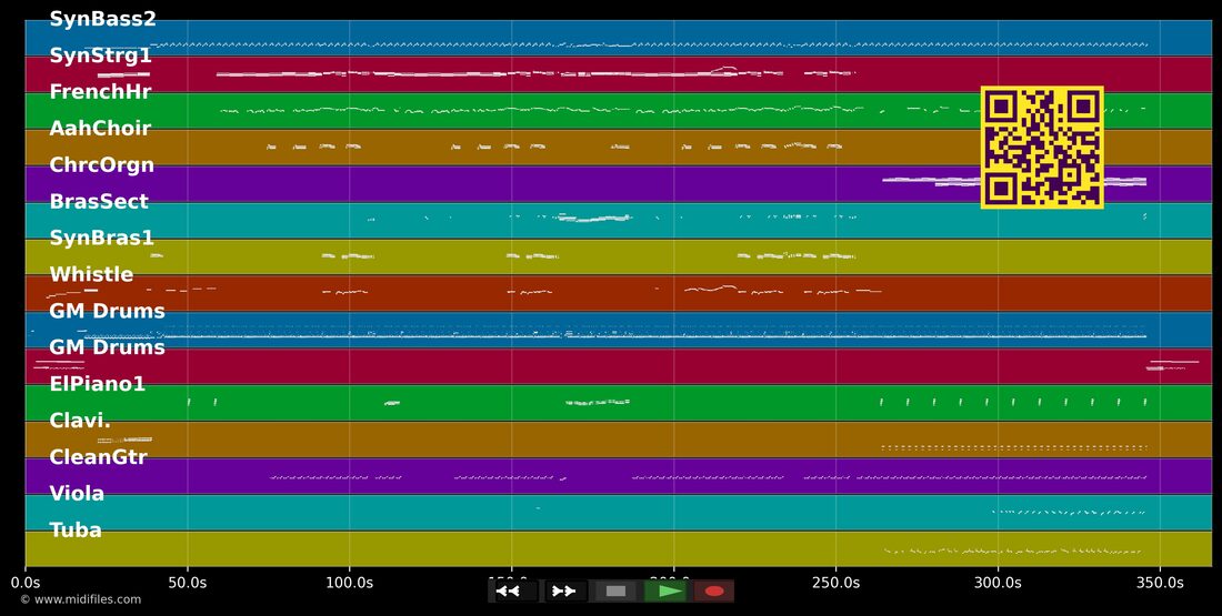 Thriller — Michael Jackson : piano roll MIDI multipiste