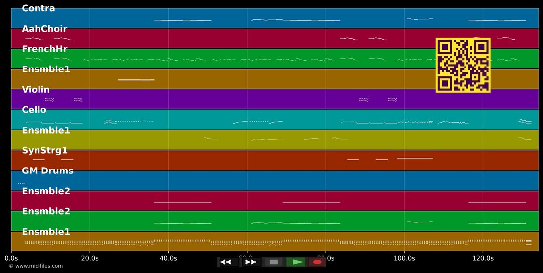 Eleanor Rigby — The Beatles : piano roll MIDI multipiste