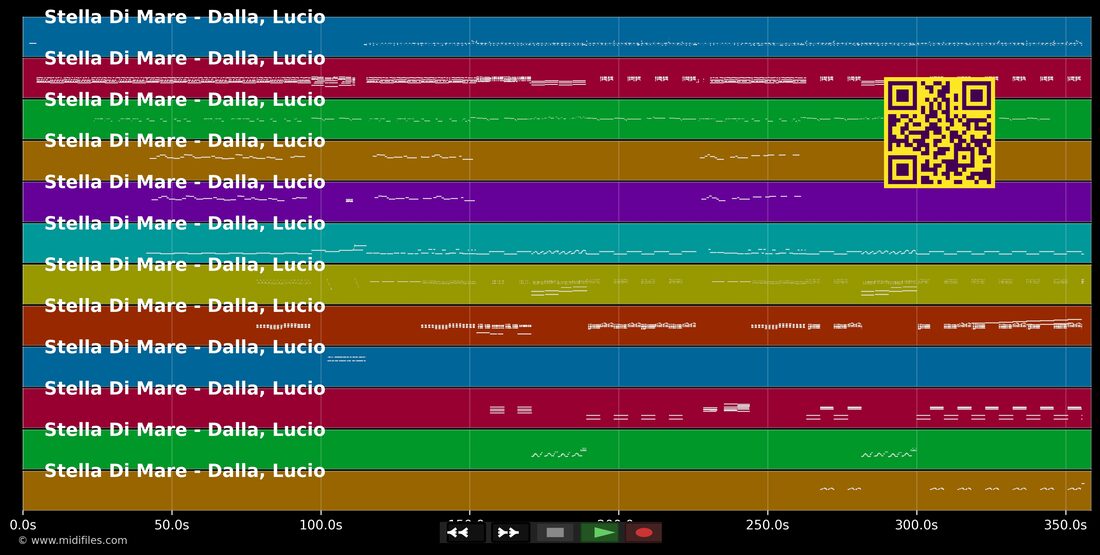 Stella Di Mare — Lucio Dalla : piano roll MIDI multipiste