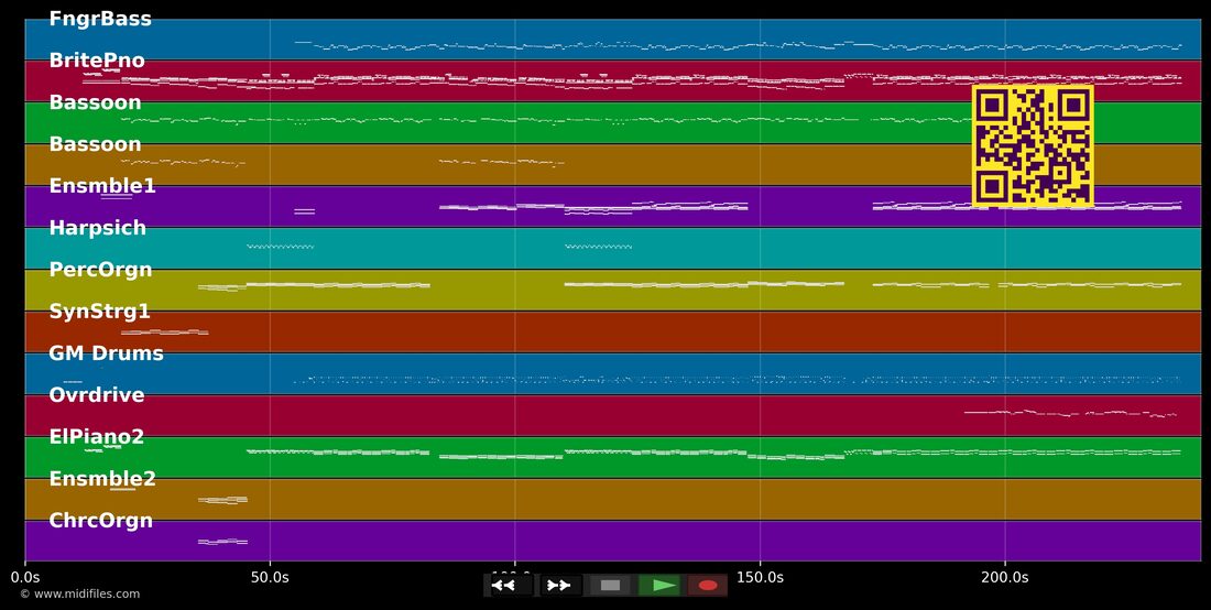 Wuthering Heights [Original] — Kate Bush : piano roll MIDI multipiste