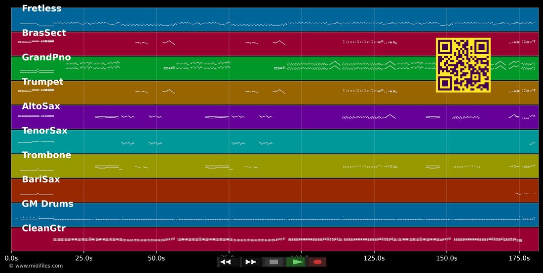 Tico Tico — Orquesta Montgrins : piano roll MIDI multipiste
