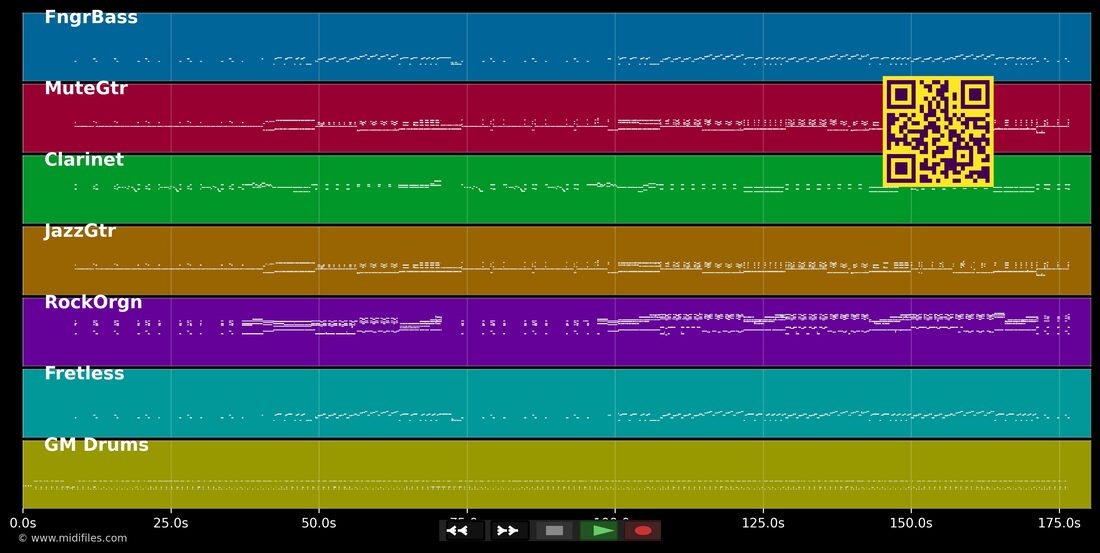 Mony Mony — Tommy James & the Shondells: mehrspurige MIDI-Pianorolle