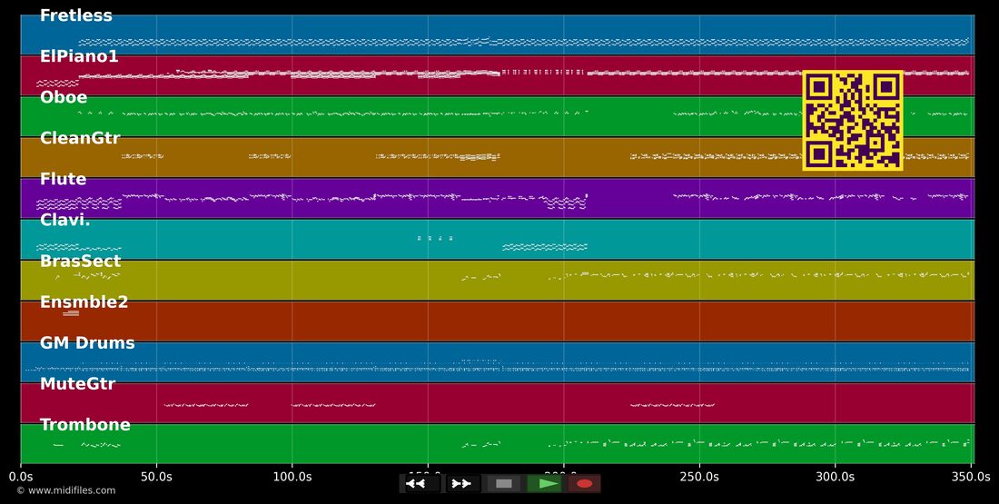 Let's Groove — Earth, Wind & Fire : piano roll MIDI multipiste