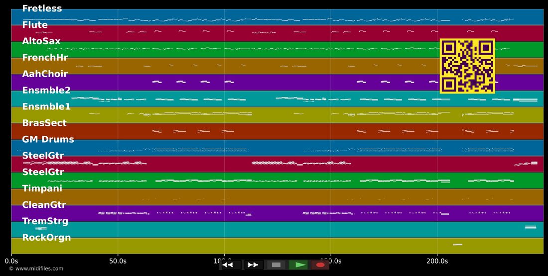 Ayudadme — Camilo Sesto : piano roll MIDI multipiste