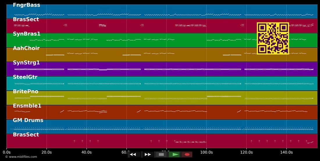 Die Maschen der Mädchen — Chris Roberts : piano roll MIDI multipiste
