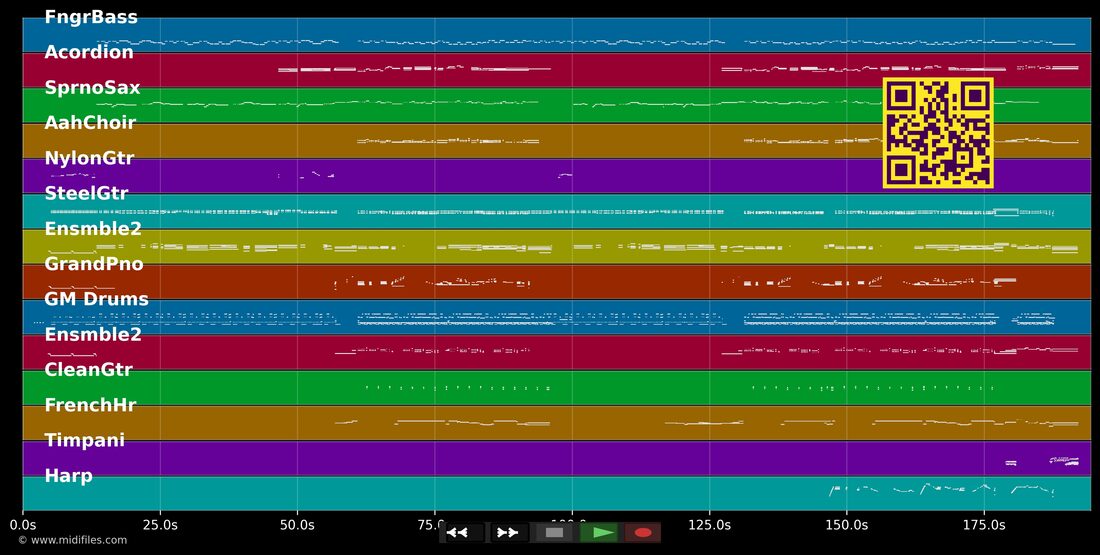 A Man Without Love — Engelbert Humperdinck : piano roll MIDI multipiste