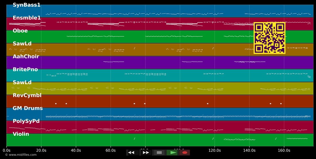 Barco A Venus — Mecano : piano roll MIDI multipiste