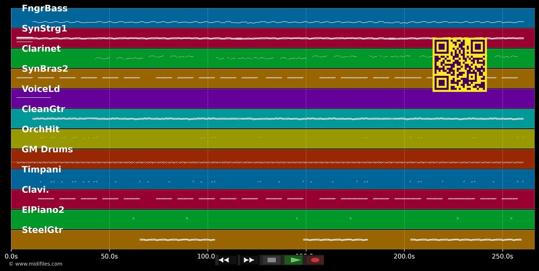 Jenseits von Eden — Drafi Deutscher : piano roll MIDI multipiste