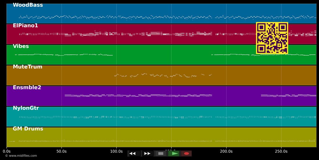It's Impossible — Perry Como : piano roll MIDI multipiste