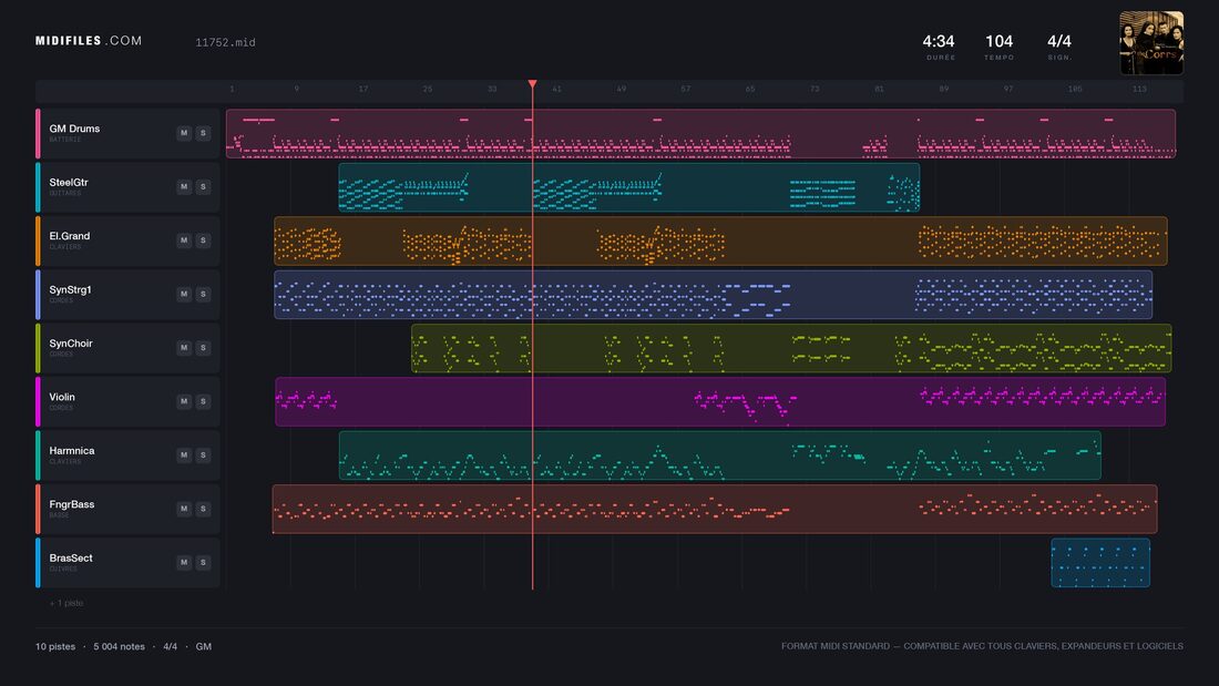 Heaven Knows — The Corrs : piano roll MIDI multipiste