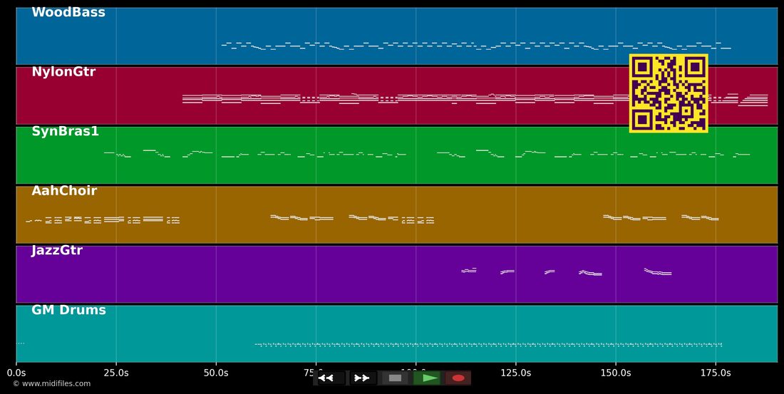 Weit ist der Weg — Freddy Quinn: piano roll MIDI multipista