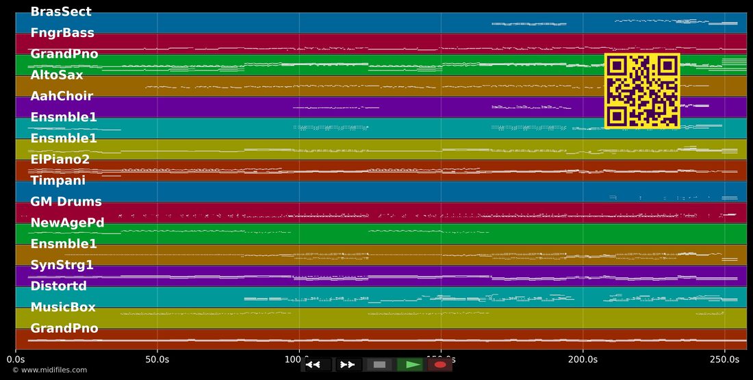 Die Schatten werden länger — Elisabeth (Musical) : piano roll MIDI multipiste