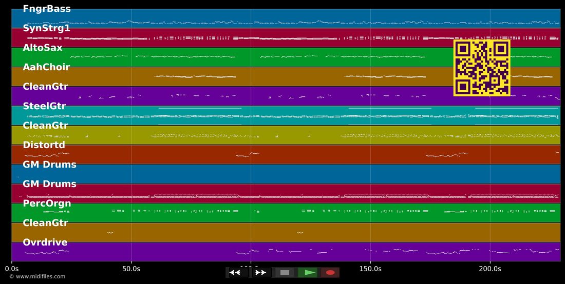 Every Time We Touch — Maggie Reilly : piano roll MIDI multipiste