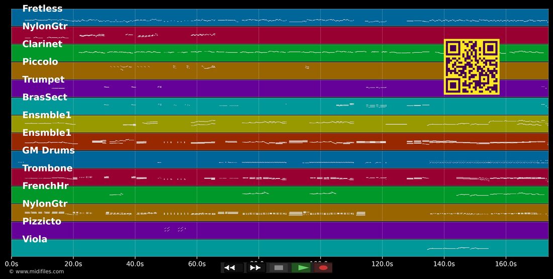 En Tierra Extraña — Manolo Escobar: piano roll MIDI multitraccia