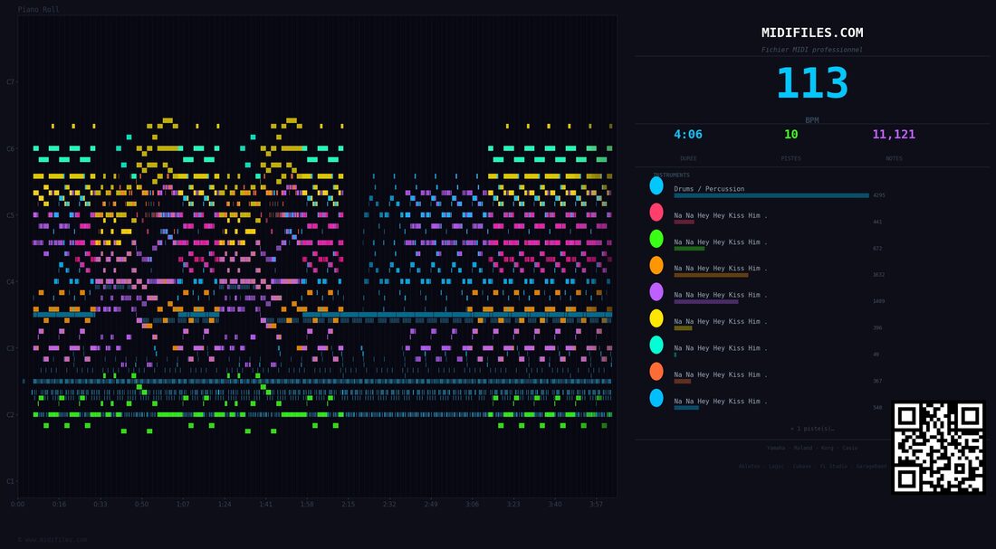 Na Na Hey Hey Kiss Him Goodbye — Steam : piano roll MIDI multipiste