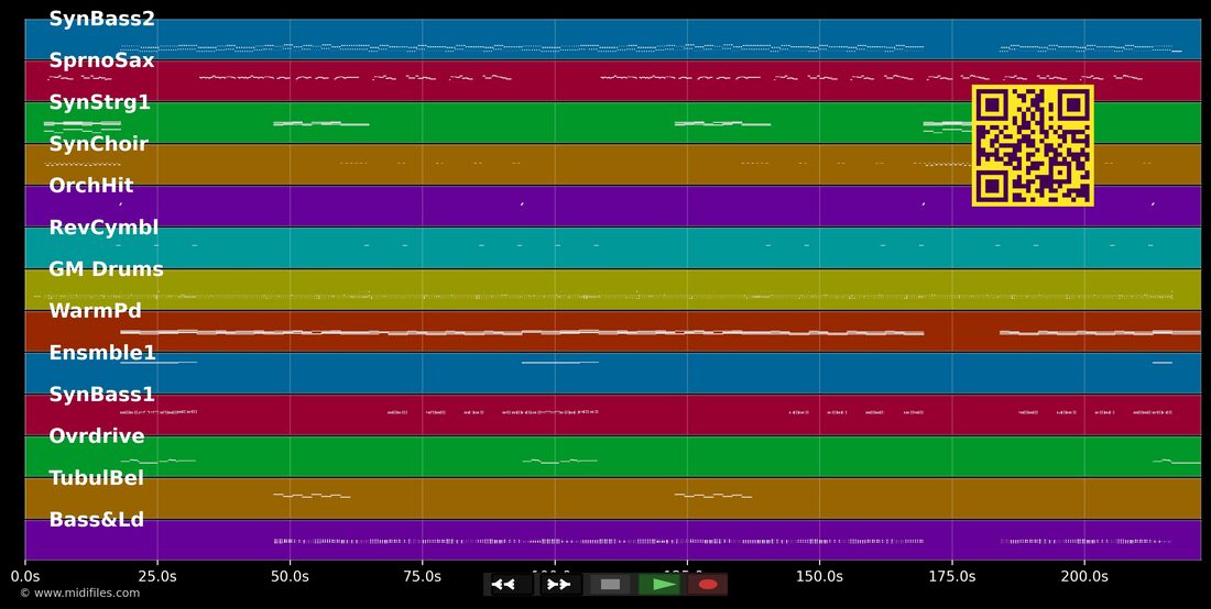 I Can't Give You More — Modern Talking : piano roll MIDI multipiste