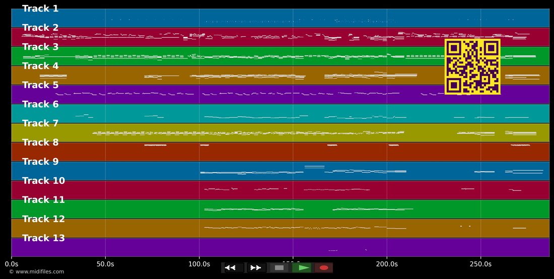 Secret Love — Sammy Fain: multitrack MIDI piano roll