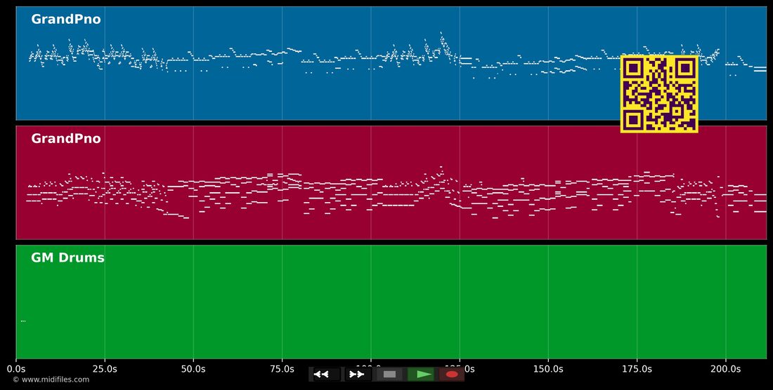 Marche Fun — Frederic Chopin : piano roll MIDI multipiste