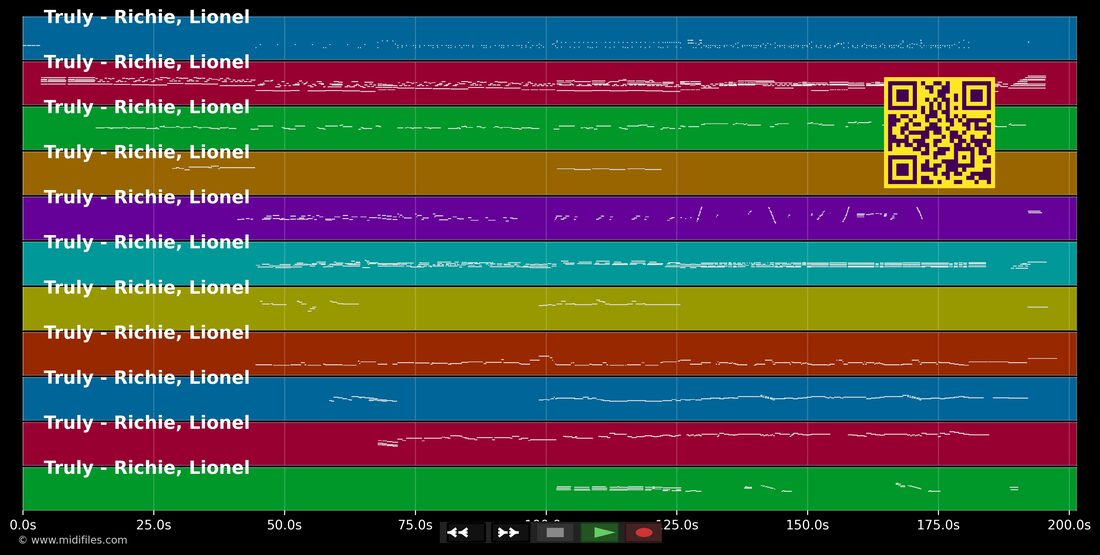Truly — Lionel Richie : piano roll MIDI multipiste
