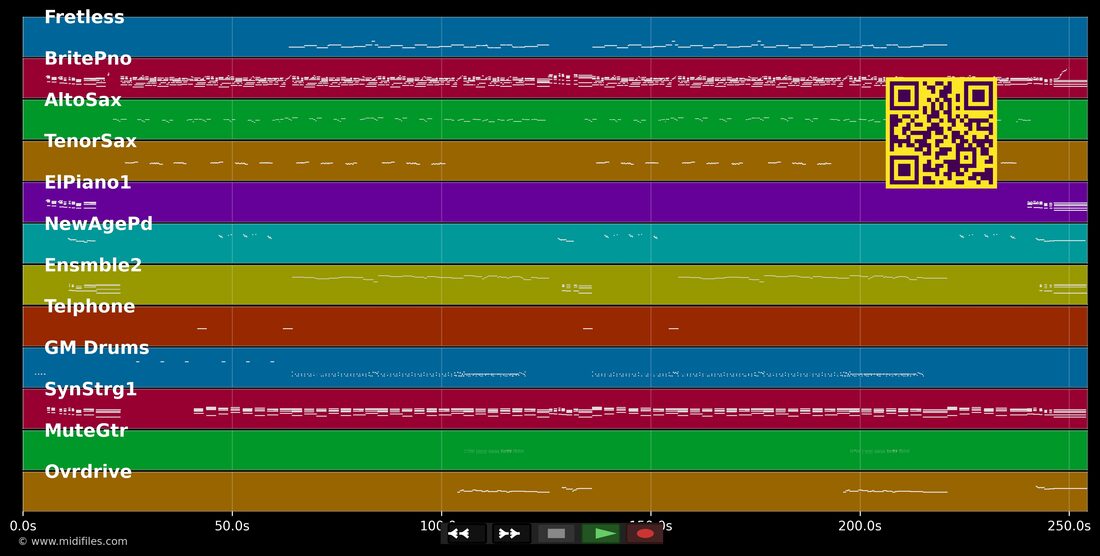 Gefühl und Verstand — Milva : piano roll MIDI multipiste