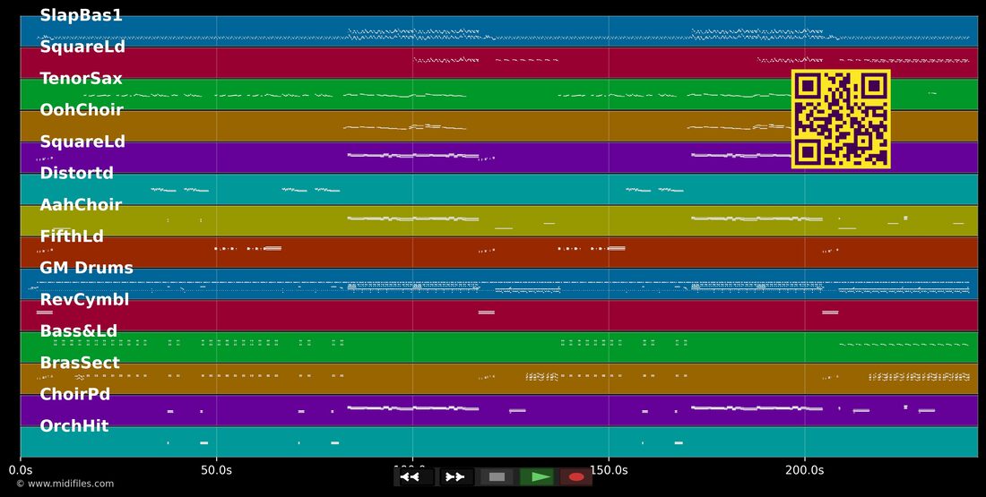 Don Quixote — Nik Kershaw : piano roll MIDI multipiste