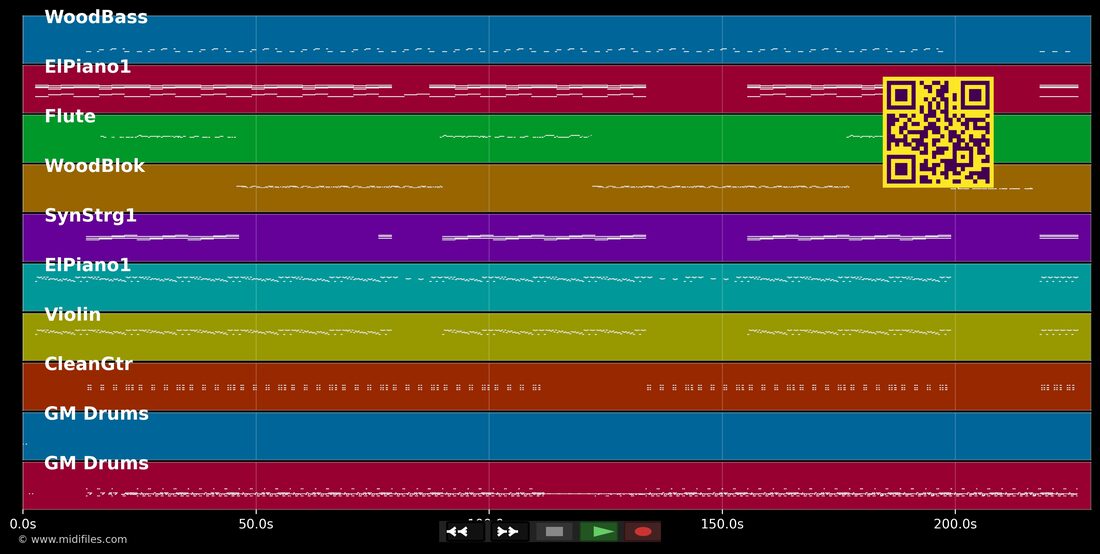 Hammerhart — Absolute Beginner : piano roll MIDI multipiste