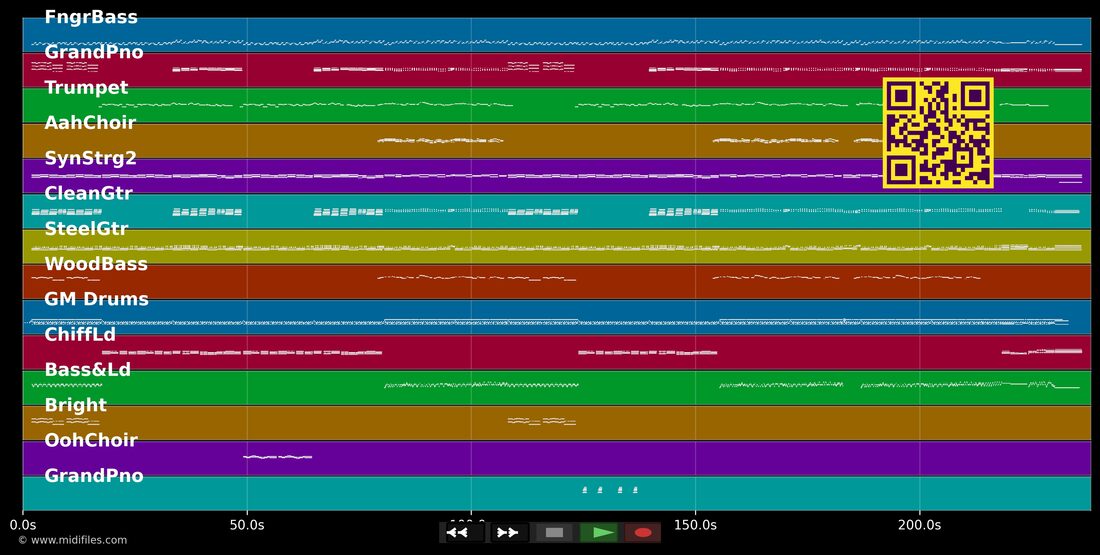 Ich würd' es immer wieder tun — Michelle: piano roll MIDI multipista