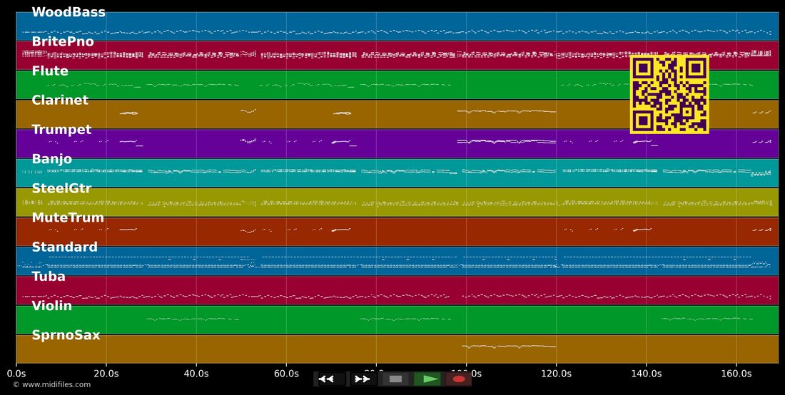 Monsieur — Petula Clark : piano roll MIDI multipiste