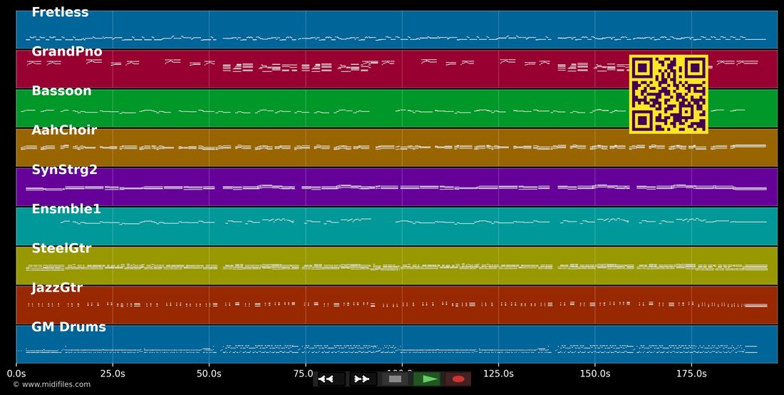 Good Night My Love — Roy Black : piano roll MIDI multipiste