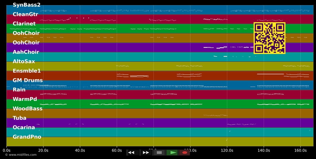 Witch Doctor — Cartoons : piano roll MIDI multipiste