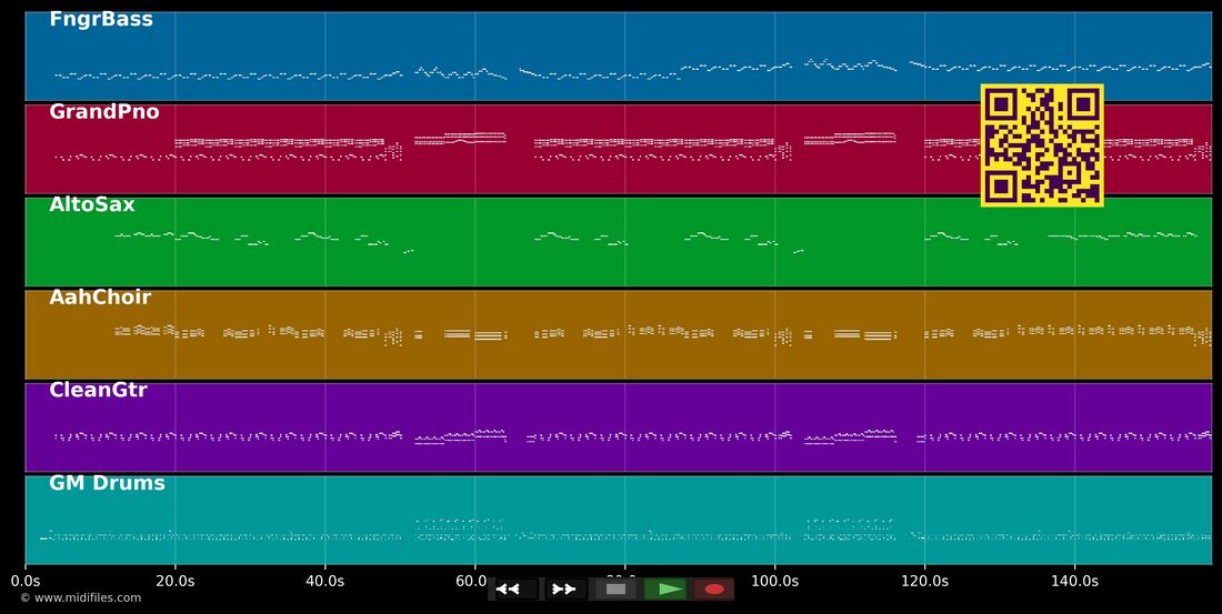 Sherry Baby — Frankie Valli: piano roll MIDI multitraccia