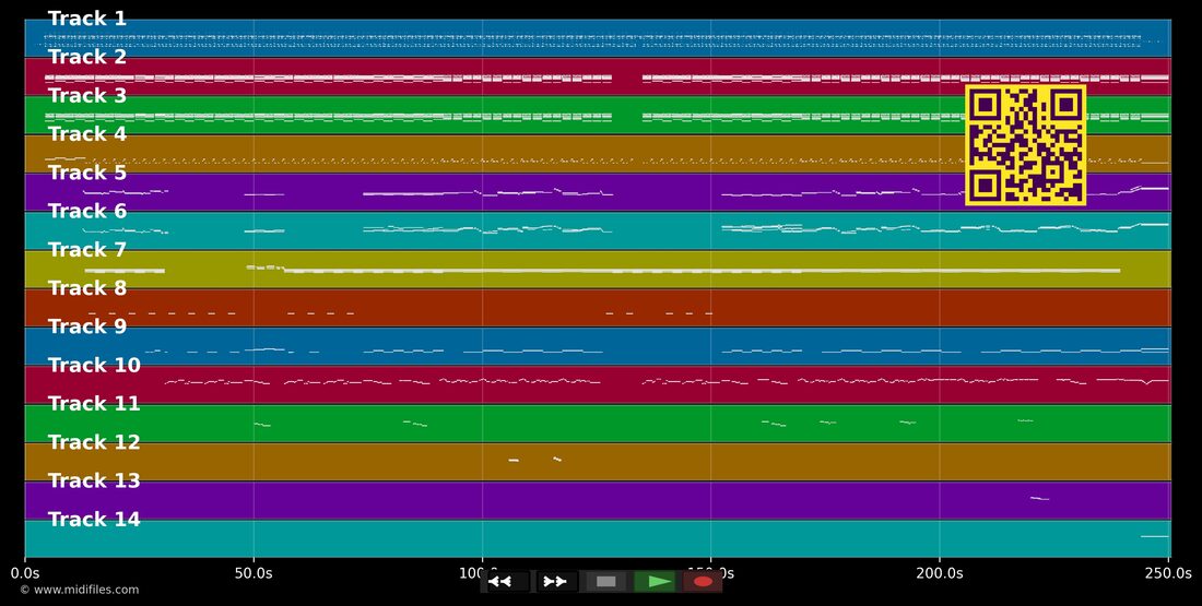 Now That We Found Love — Heavy Drew & The Hit Boys Crew: piano roll MIDI multipista