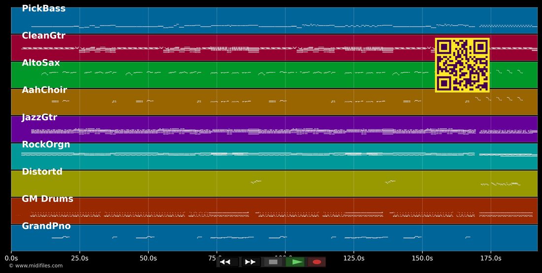 Ticket To Ride — The Beatles: piano roll MIDI multipista