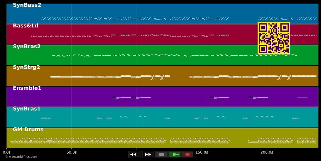 Beautiful Strangers — Madonna : piano roll MIDI multipiste