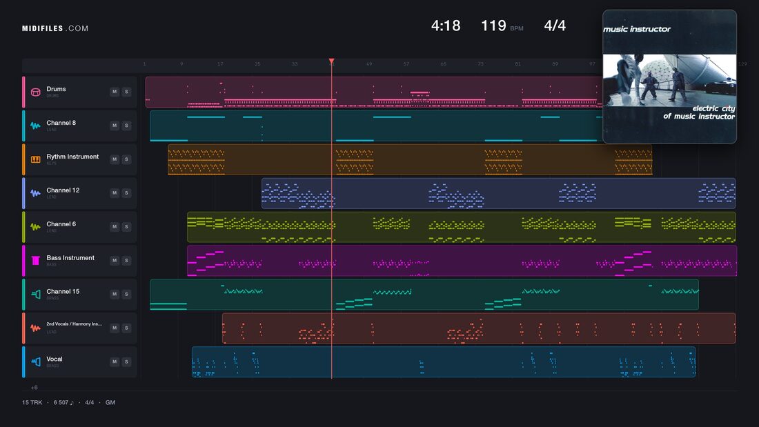 Electric City — Music Instructor: piano roll MIDI multipista